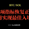 2月26日比特币行情分析 耐心等待e浪结束，将实现最佳入场点位