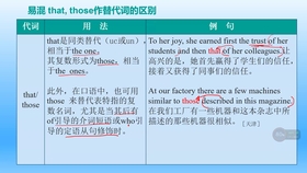 运动员的英文单词怎么读 9fc3602747cc3787a3744b5593d75a1dbd9da412.jpg@280w_158h_1c_100q.jpg