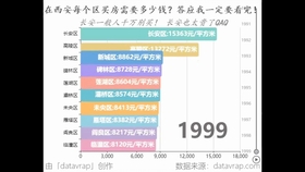 广东的人口姓氏排名_中国人口最多的姓氏排行(3)