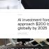 高盛预测，2025年全球AI投资将达到2000亿美元