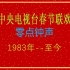 历届中央电视台春节联欢晚会 零点钟声（1983年--至今）