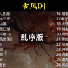 【1小时合集】古风DJ纯享，古风还是DJ
