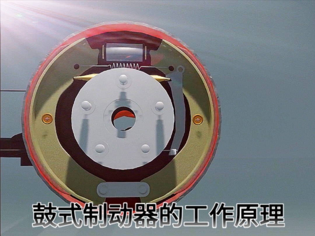 鼓式制动器如何工作？3D动画了解它的工作原理