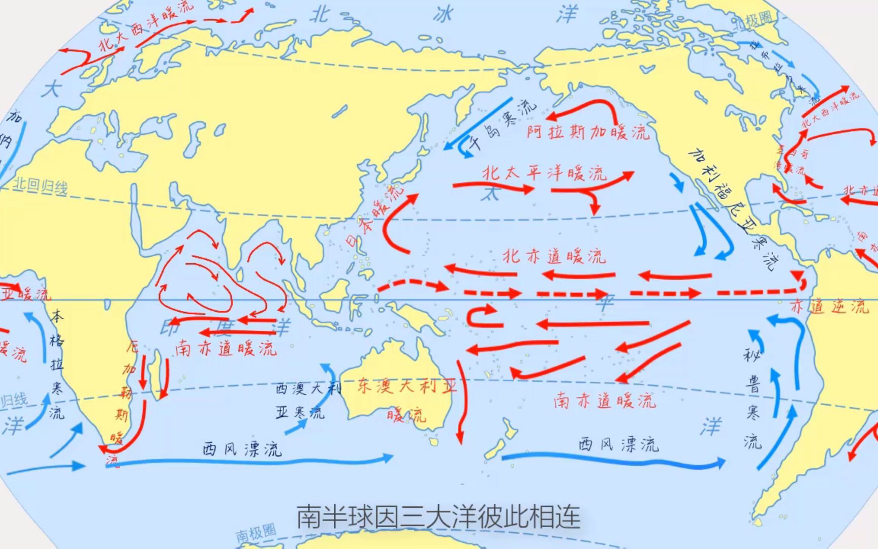 中国科学院海洋研究所西太平洋海洋环流动力过程