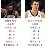 NBA--顶级球商！约基奇与哈登荣誉数据全对比（数据截至24年11月