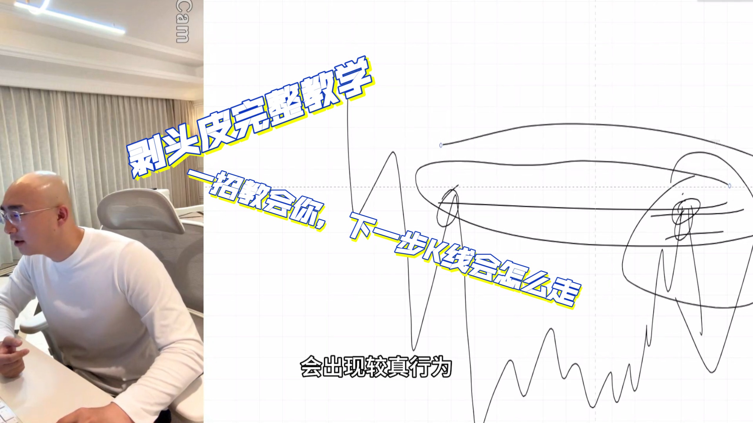 【交易员江河】还不知道什么时候该入场？剥头皮完整教学！（四月九日直播回放）
