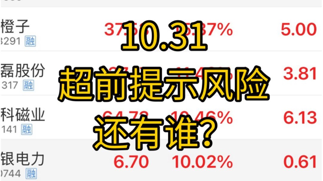11月要开始了 这里风格可能会出现调整 等待下波机会 不用急 视频好好看 自己做好计划就行