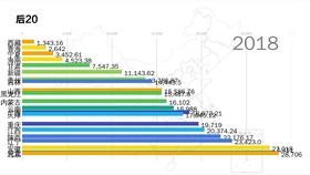 广东上半年gdp2020个城市_2020广东21市gdp