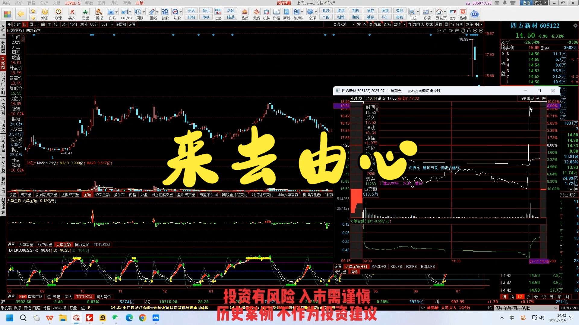 来去由心 顶级干货 识别庄股