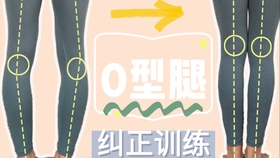 怎么站立可以改善腿型 a224b9c45ea828e116d867b2b4d1e03846119808.jpg@280w_158h_1c_100q.jpg