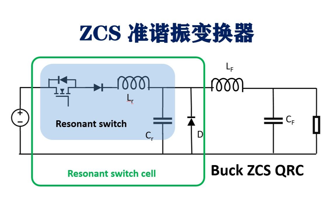 ZCS准谐振变换器（半波）-- 研究生电力电子课程节选
