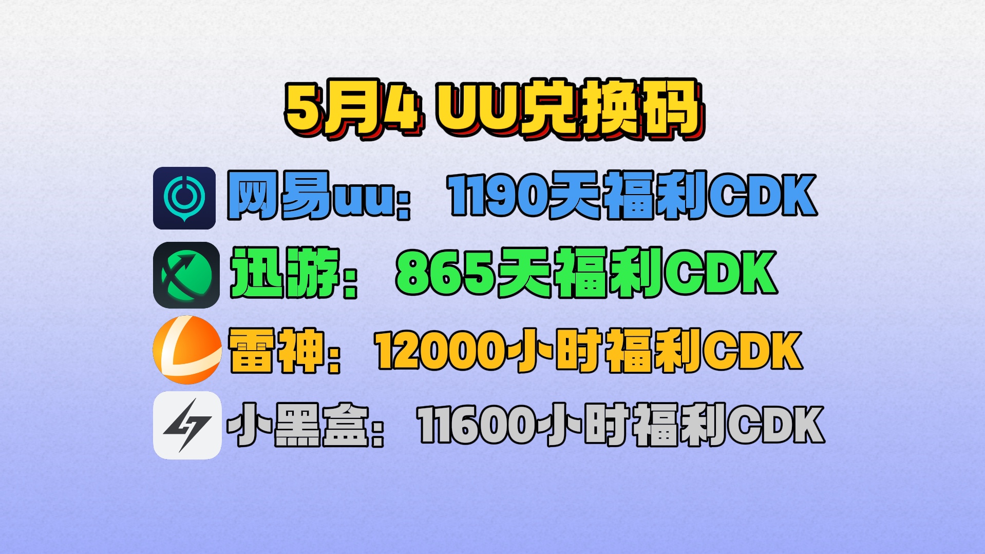 uu加速器5月4日，最新uu24小时口令兑换码，uu免费白嫖1190天 雷神12000小时 迅游856天！还有更多加速器月卡周卡，一人一份