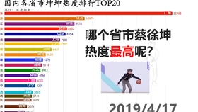 五大常任理事国经济总量_五大常任理事国图片