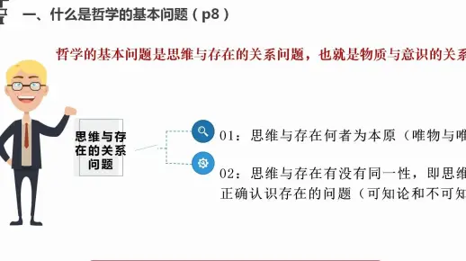 1.2哲学的基本问题