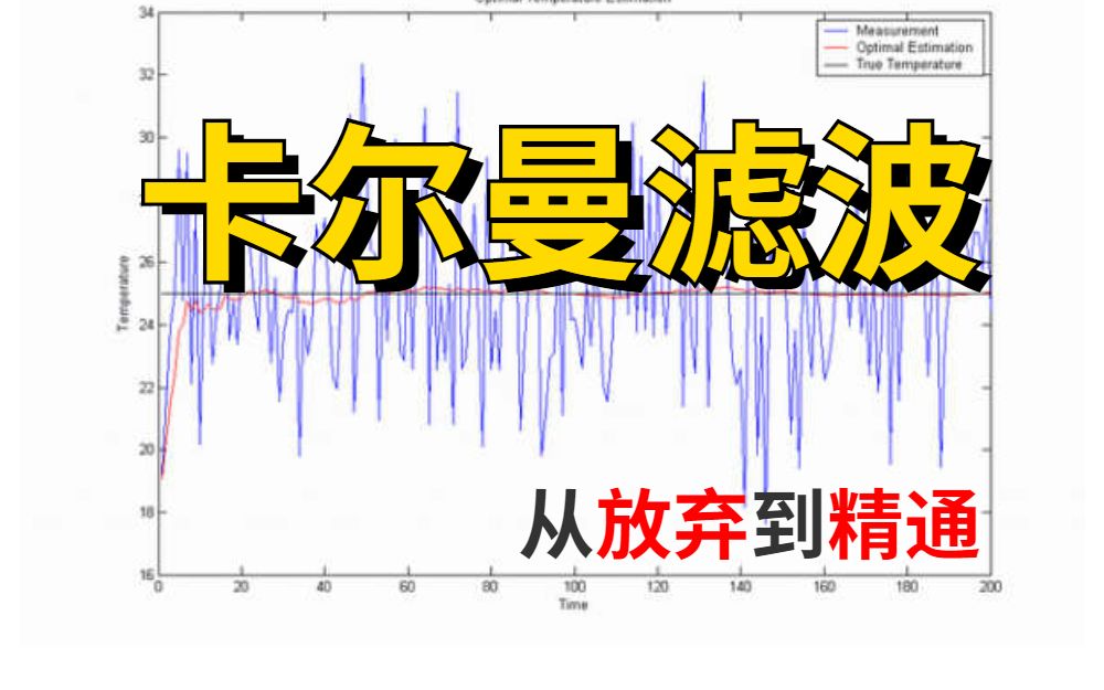 【卡尔曼滤波】深入浅出讲解卡尔曼滤波原理，看完我惊呆了！