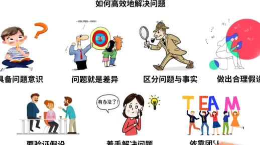 解决者，如何有效应对日常问题？