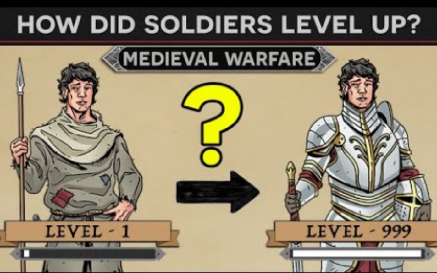 【中世纪历史科普】中世纪士兵是如何“升级”的 【升级武器装备】