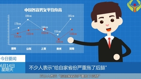 如何才能长到一米七 a31ea32106015a71e68d419a5a77028fb6d80587.jpg@280w_158h_1c_100q.jpg