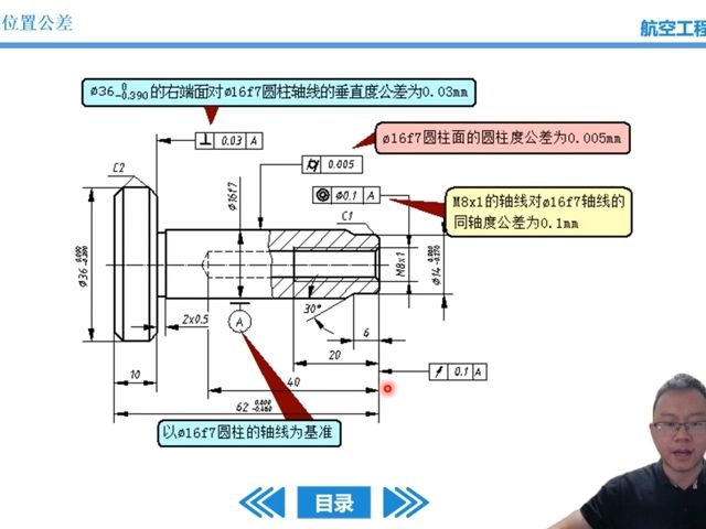 第8章-06尺寸公差