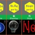 元素周期表你能买得起多少个元素？比较：元素周期表各个元素的价格