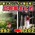 怀旧又带着新鲜感 《最终幻想7 Remake》原版VS重制版对比合集