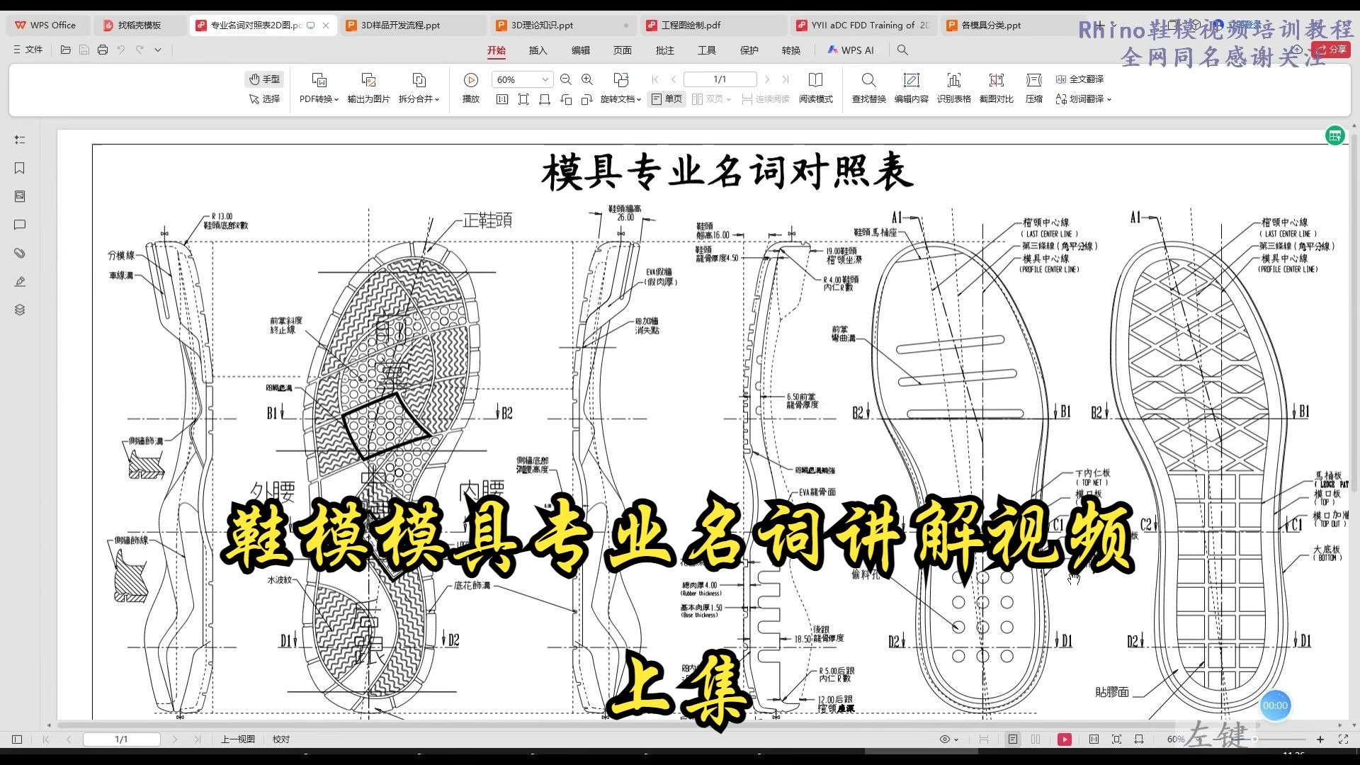 鞋模模具专业名词讲解视频-上集