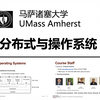 【马萨诸塞大学 • 中英】分布式与操作系统 Umass Compsci 677（Distributed and Operating Systems