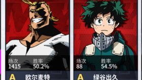 隼白之血影存在吗 a4b4c4aa2a90938eff05091780965b977c64c7bf.jpg@280w_158h_1c_100q.jpg