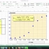 EC50 and IC50 Determination in Excel