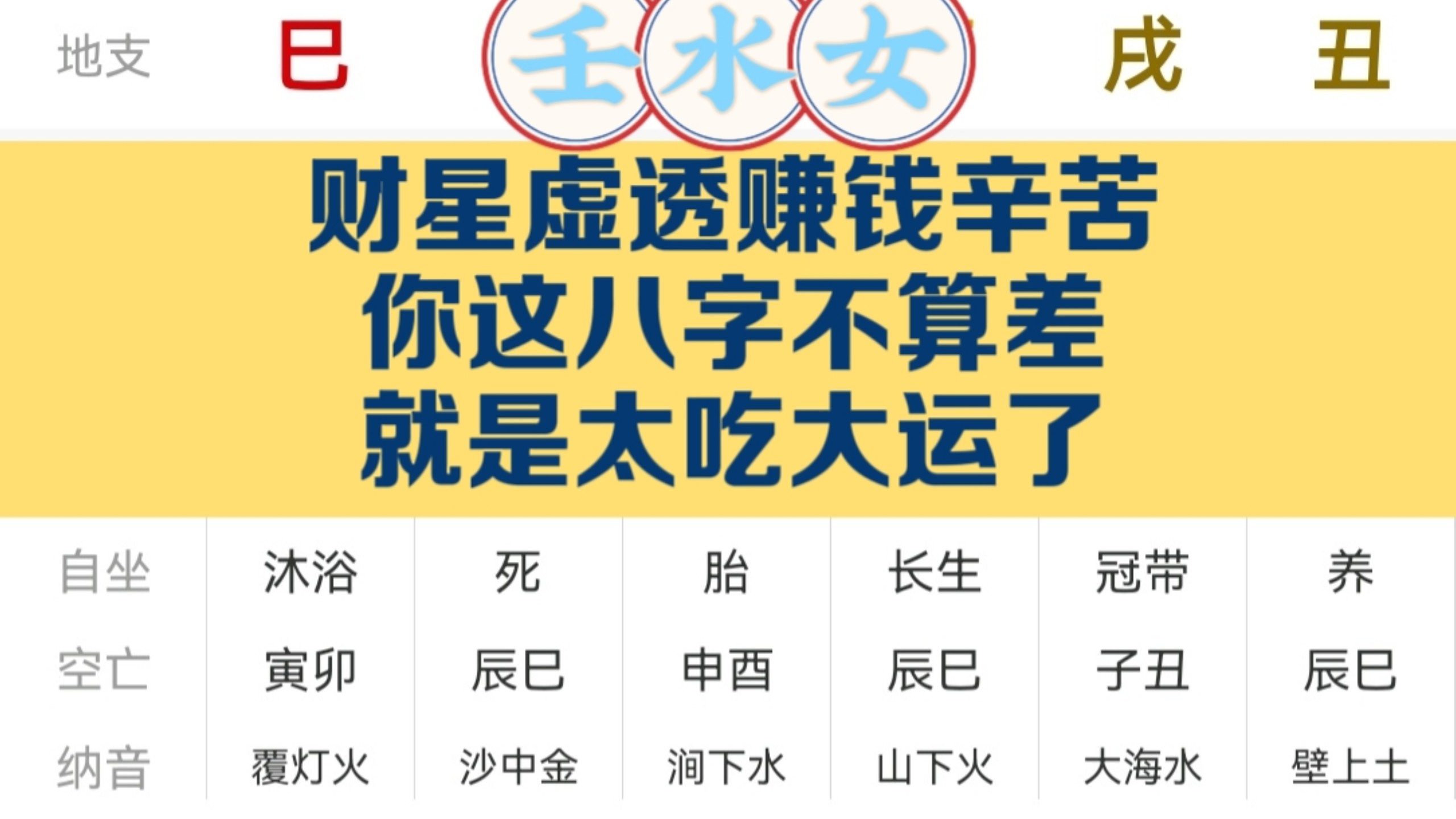 评论区案例讲解-格局不算很差，就是太吃大运了