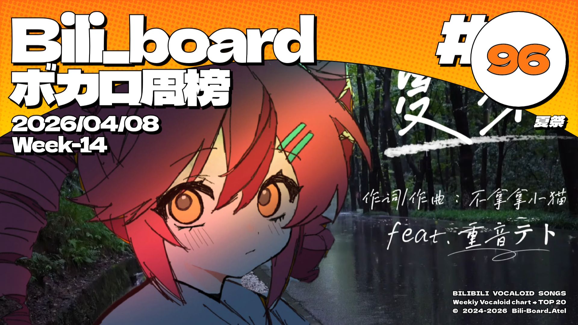 Bili_Board术力口周榜第96期2026年4月8日第14周