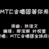 【浙江音乐学院音乐教育学院】MTC合唱团，等你来！！！！！！！！！