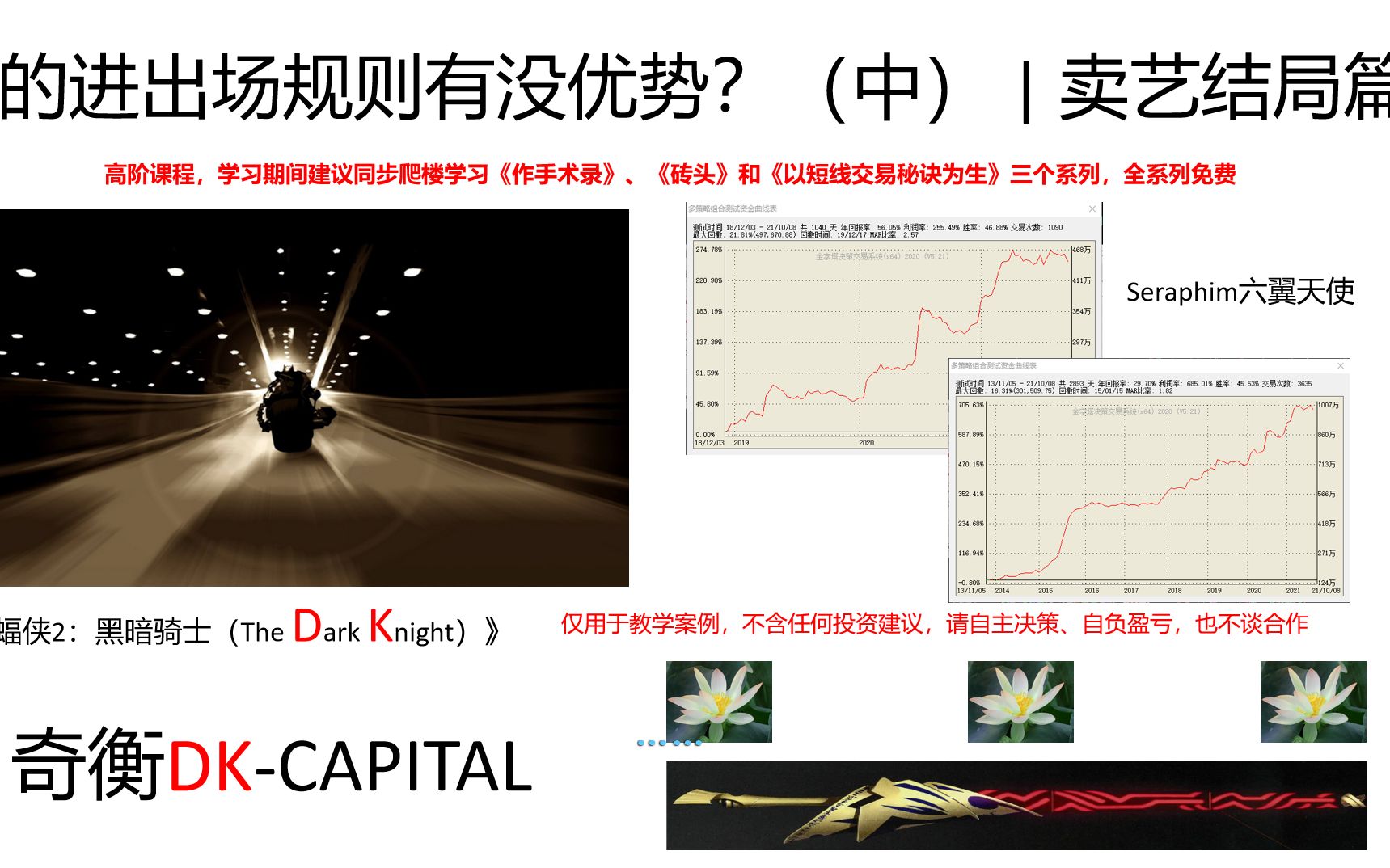 你的进出场规则有没优势？【卖艺结局篇（中）】