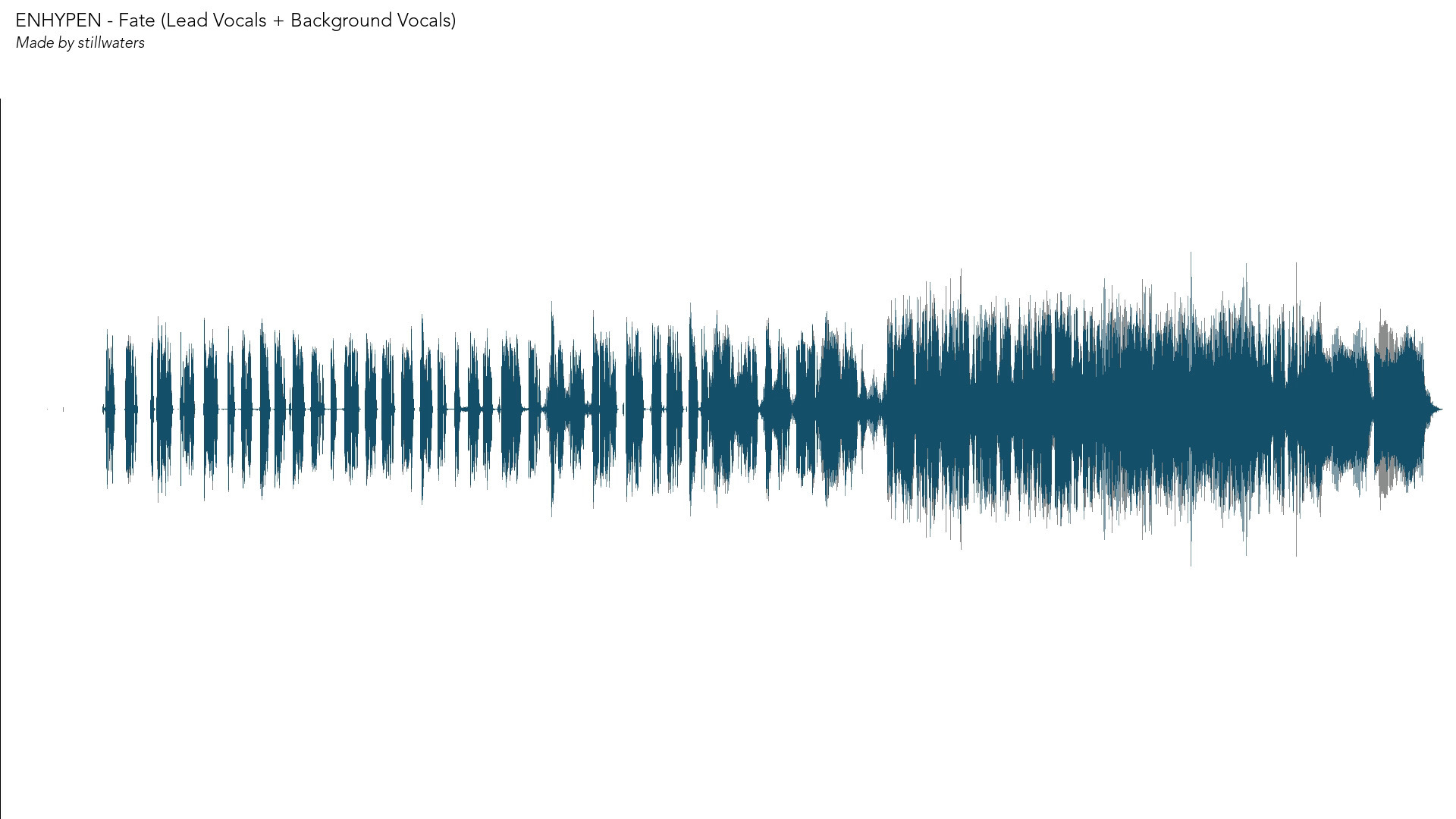 ENHYPEN - Fate (音轨分离)