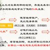 《齐桓晋文之事》思考与探究（一）：孟子的理想蓝图及其论辩技艺