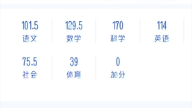 a5d8cd1fc48915af0407190abfba3b5f2b61c3e8.jpg@280w_158h_1c_100q.jpg