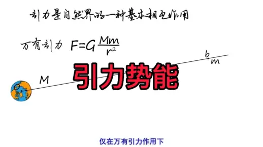 引力势能 万有引力