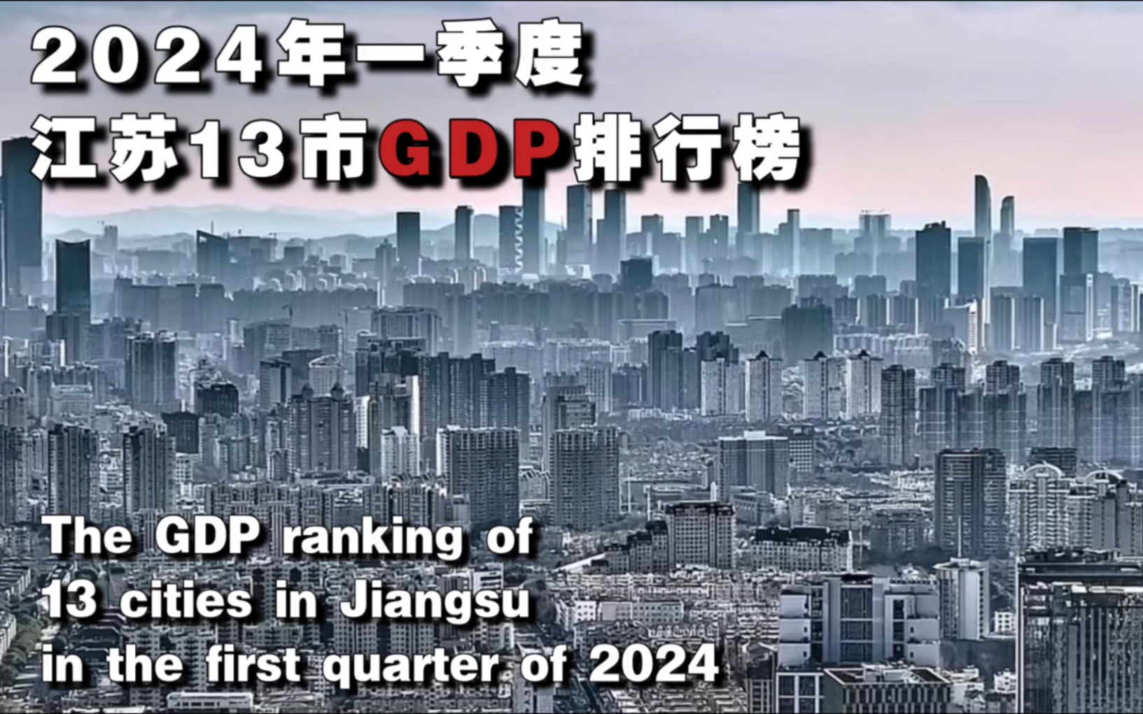 2024年江苏各市一季度GDP排行榜
