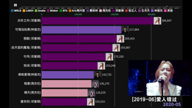 a64b084079d3b8295bb33710d583fa3d0bd5fe2e.png@280w_158h_1c_100q.jpg