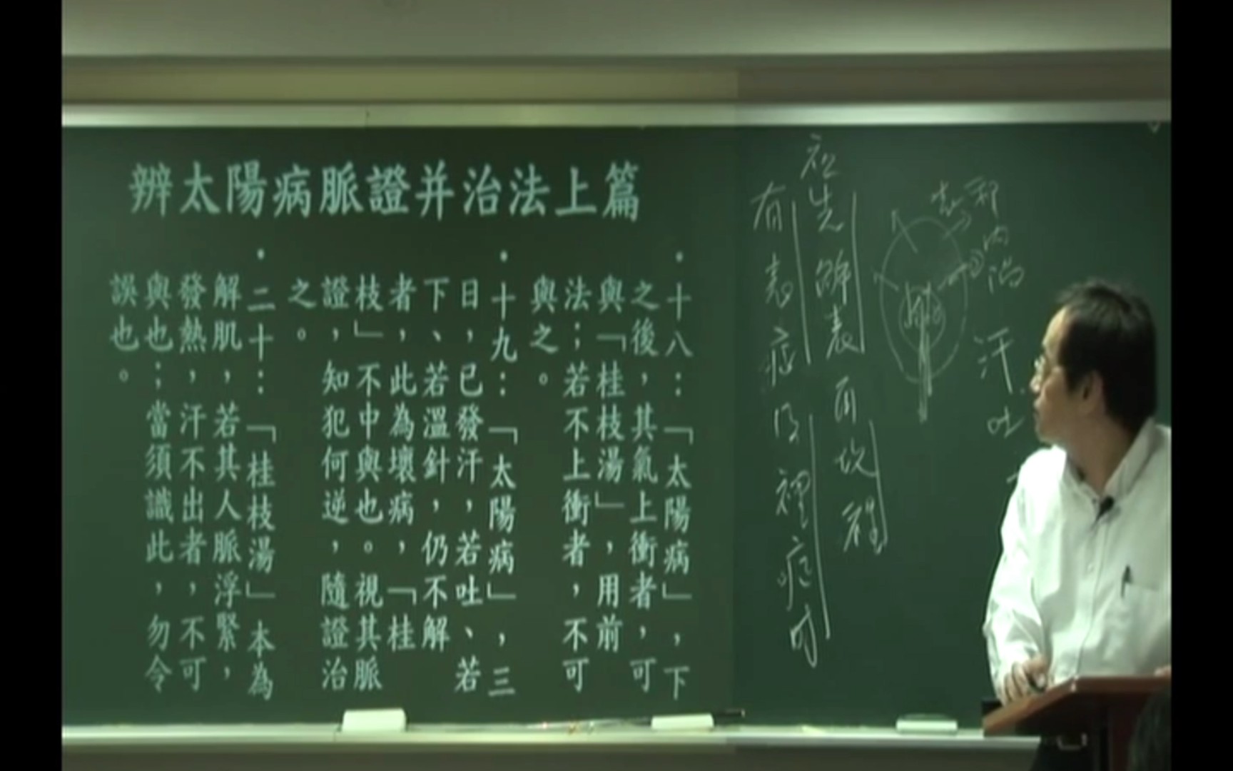 倪师-海厦公-伤寒论-5b