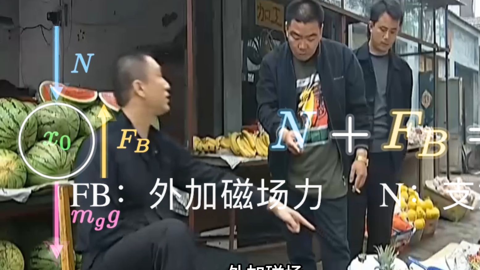 华强买瓜，但是物理学
