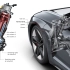 【奥迪RS e-tron GT】三腔室空气悬架与全轮转向技术演示