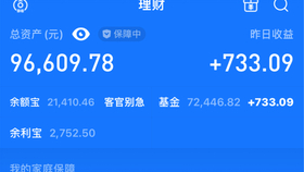 a6d3d6978bc4f05c16b3ddf7f16257af14ebd09e.jpg@280w_158h_1c_100q.jpg