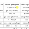 五年级下册Unit 4单元复习资料带读微课