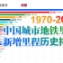 全  员  起  飞 ! 1970-2020中国城市地铁里程&新增里程历史排行【数据可视化】(上海，北京，广州，成都，深