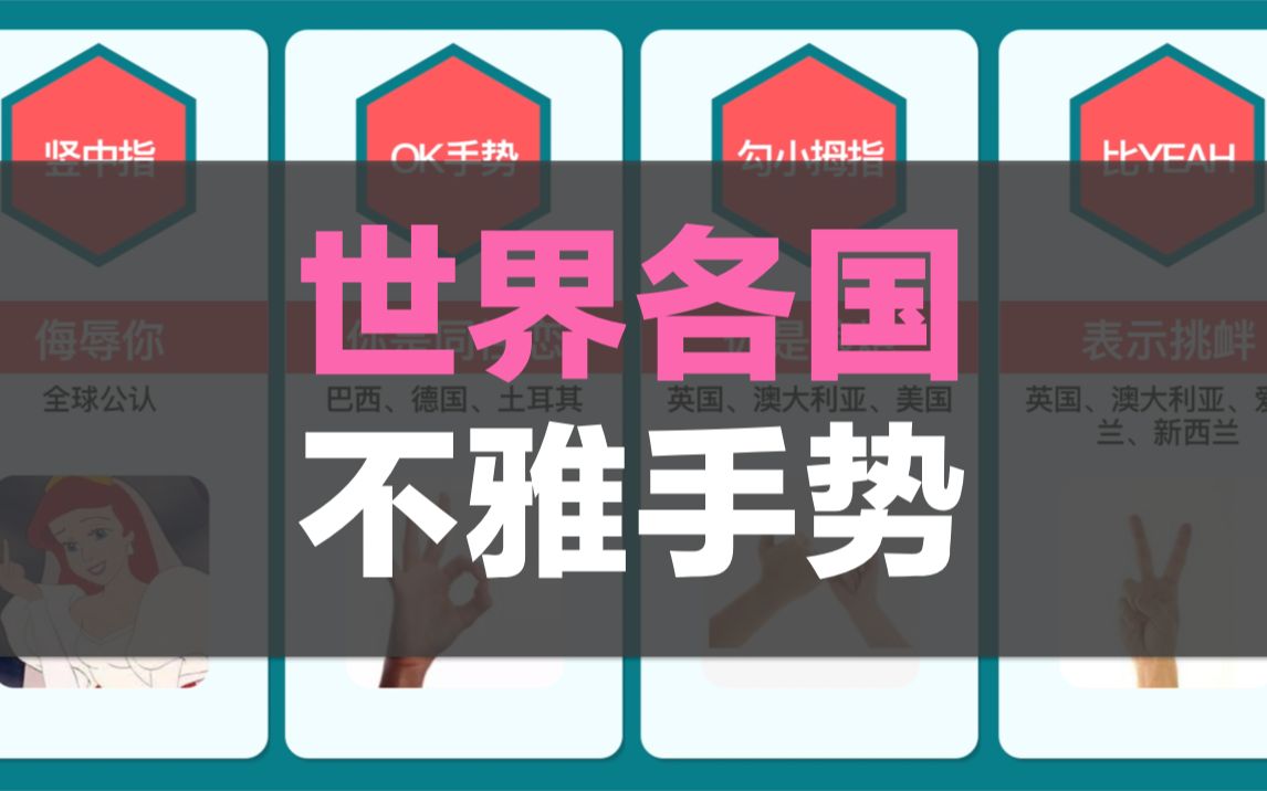 世界各国不雅手势