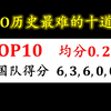 天才的判定很难，幸运的是我们有数学——IMO历史难题 TOP