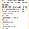 今日2月28日十四场推荐 胜负彩推荐 任九推荐 任九可自由挑选组合