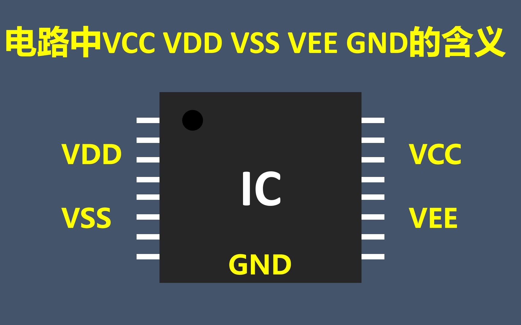 电路中VCC VDD VSS VEE GND的含义