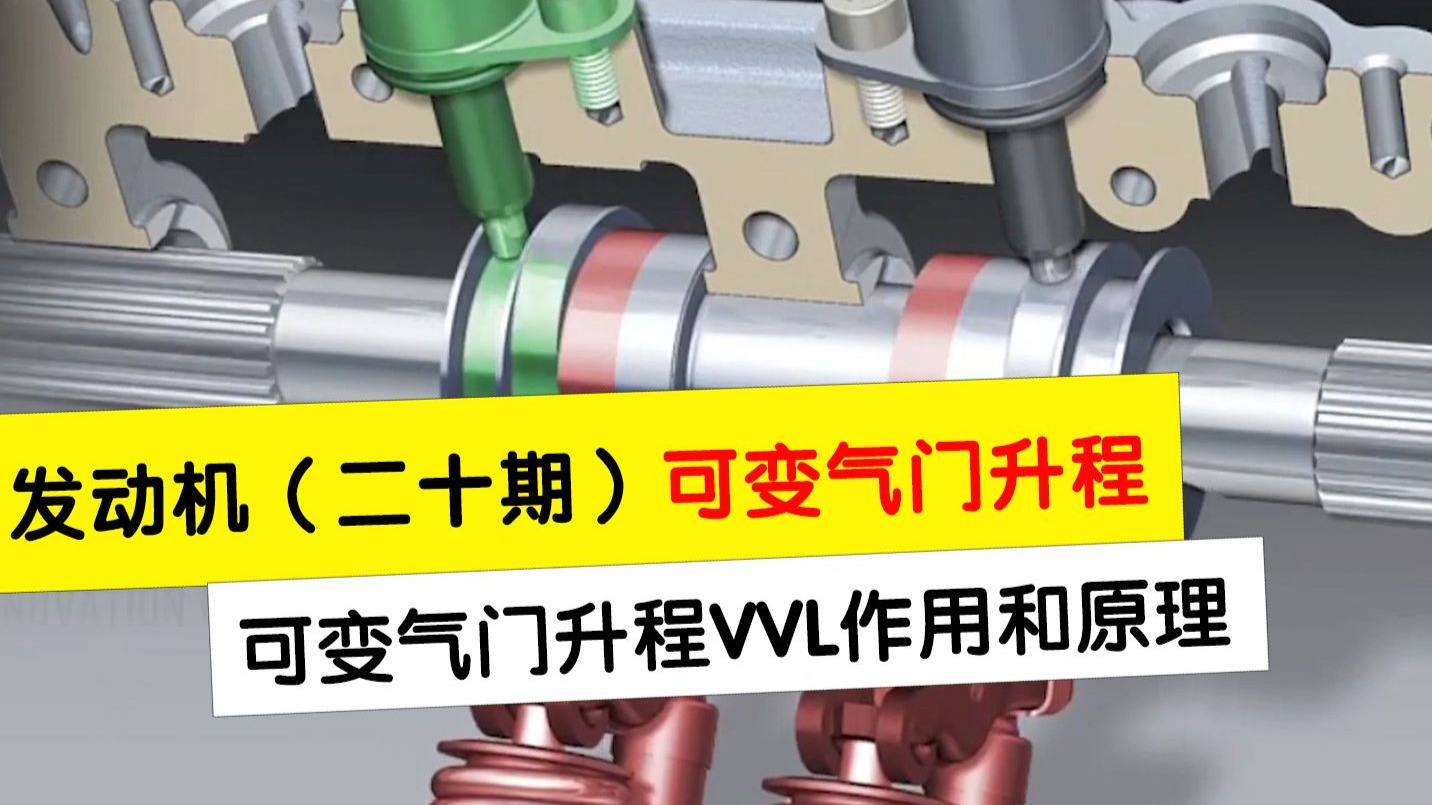 发动机第二十期，详细讲解VVL可变气门升程作用和原理